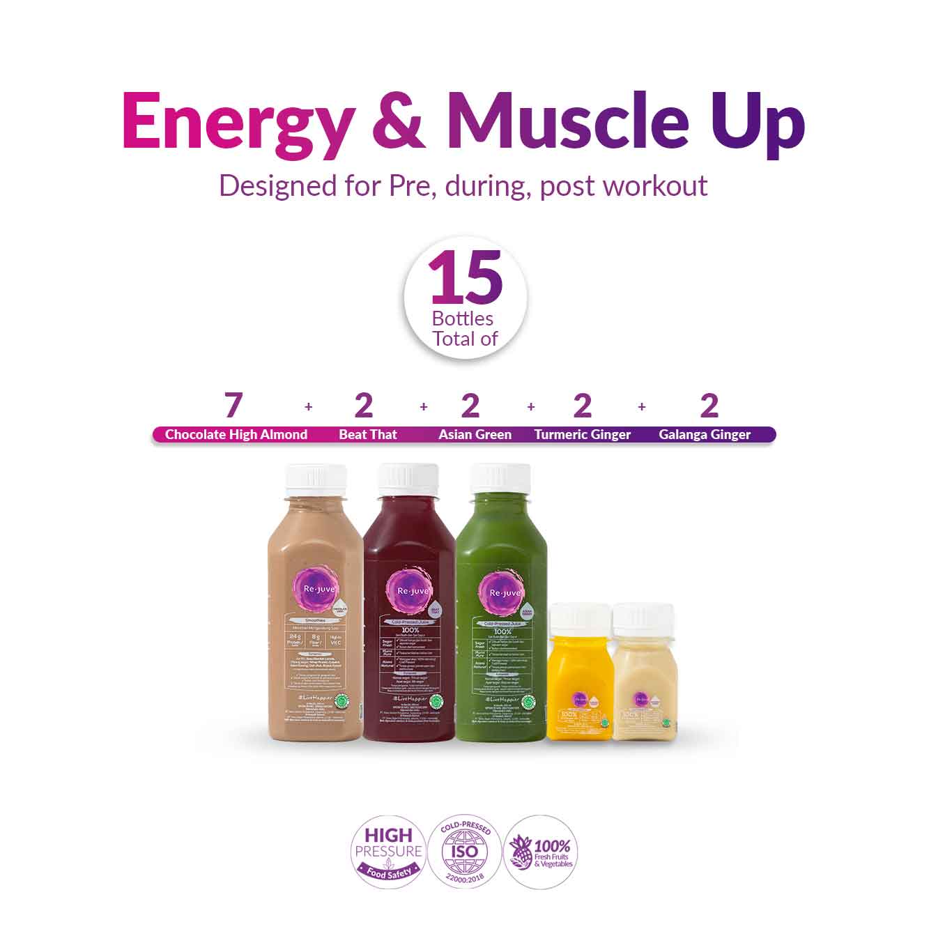 Energy Muscle Up